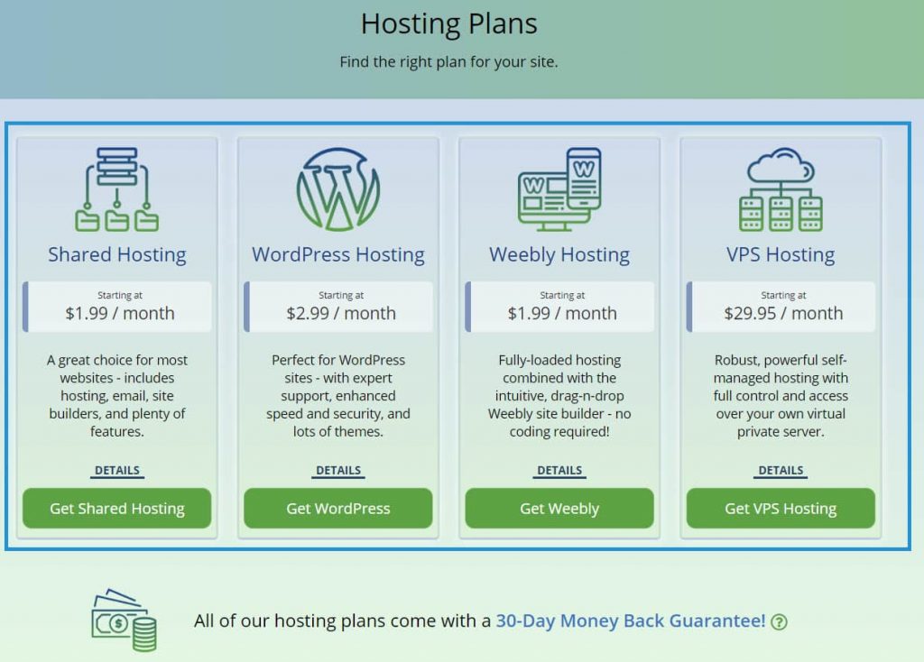 Choose WebHostingPad Hosting Plan