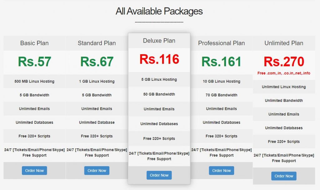 HostMalabar Hosting Packages