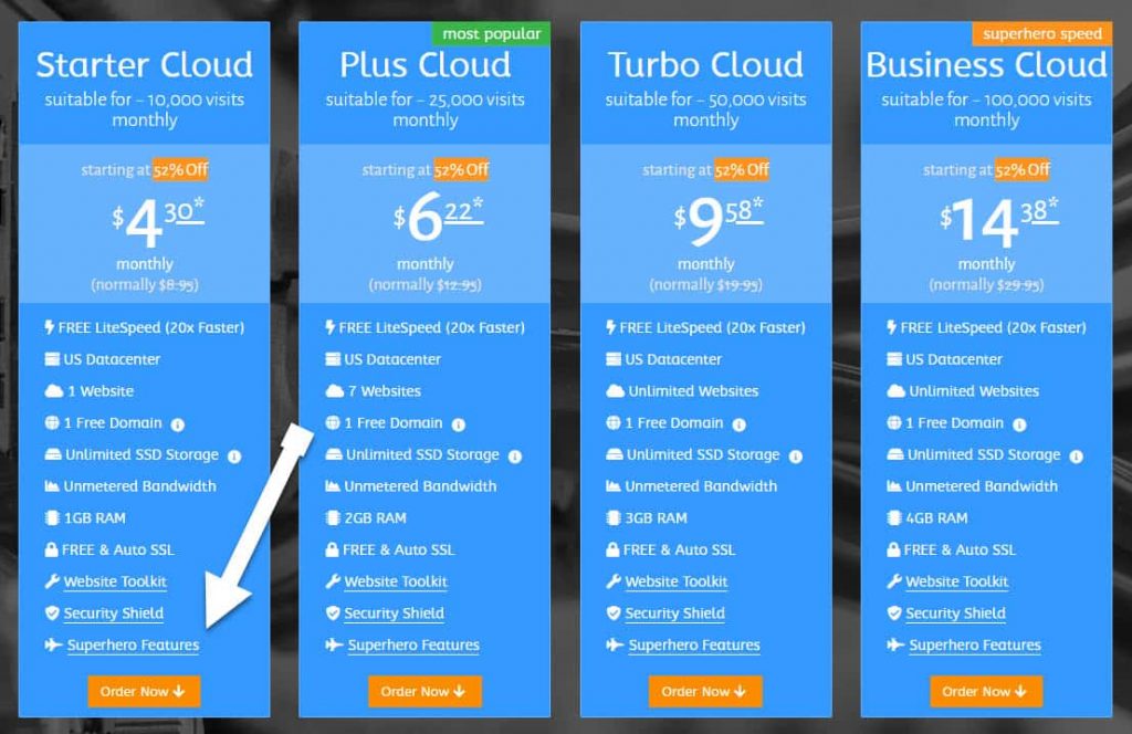 Choose Hosting Plan