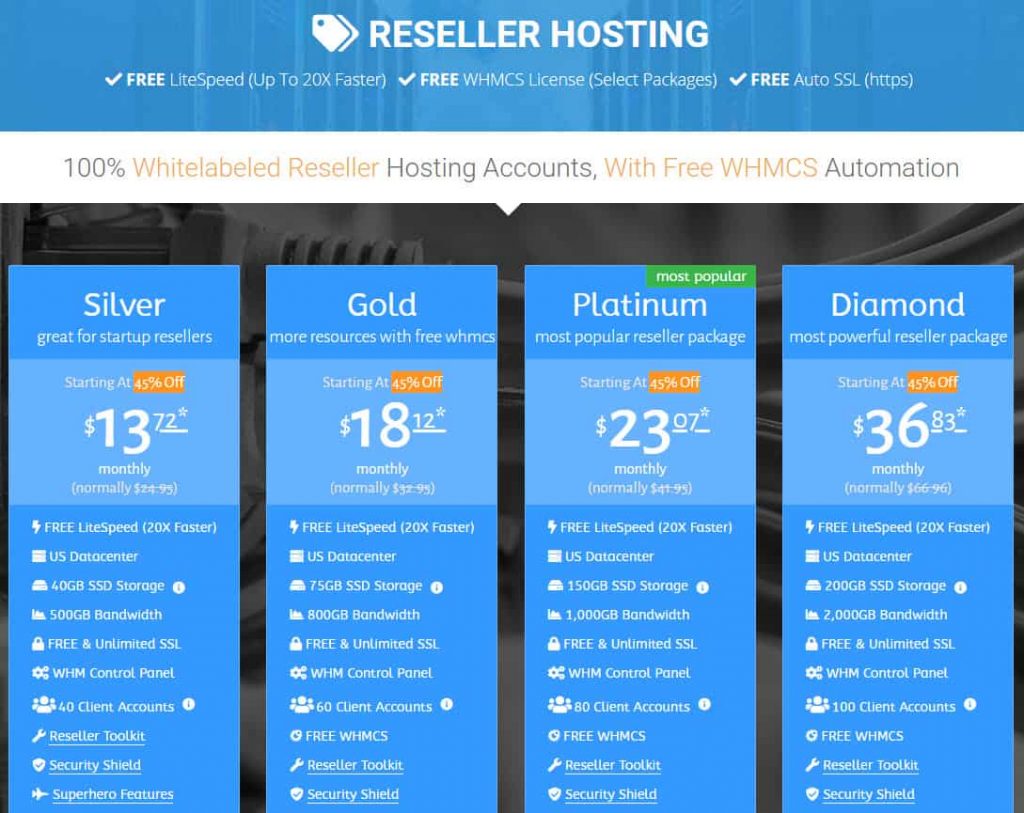 NameHero Reseller Hosting