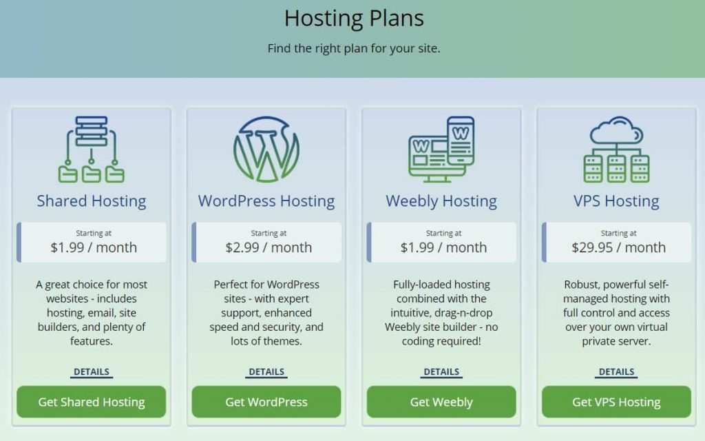 WebHostingPad Hosting Packages