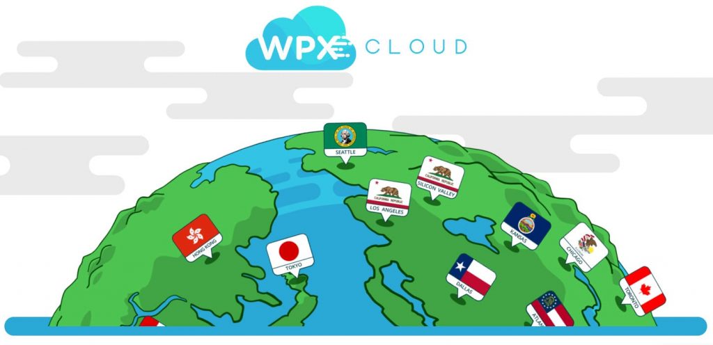 WPX Hosting CDN