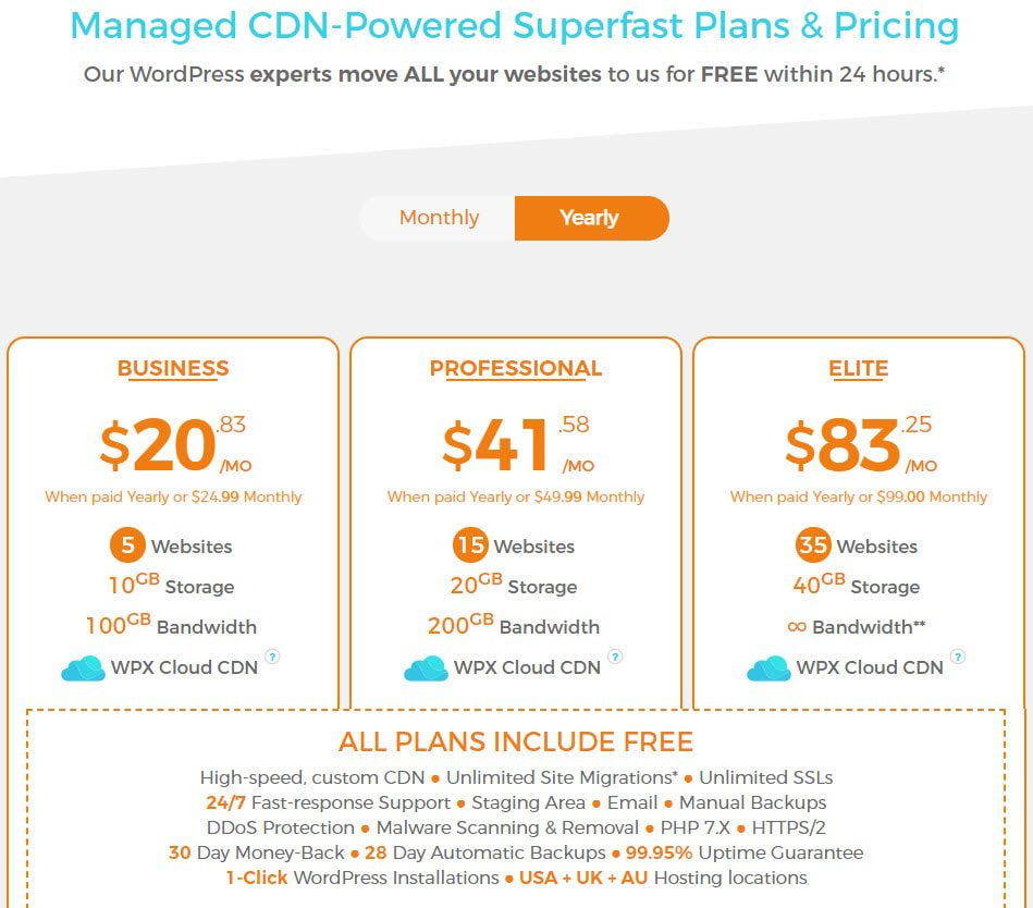 WPX Hosting Pricing