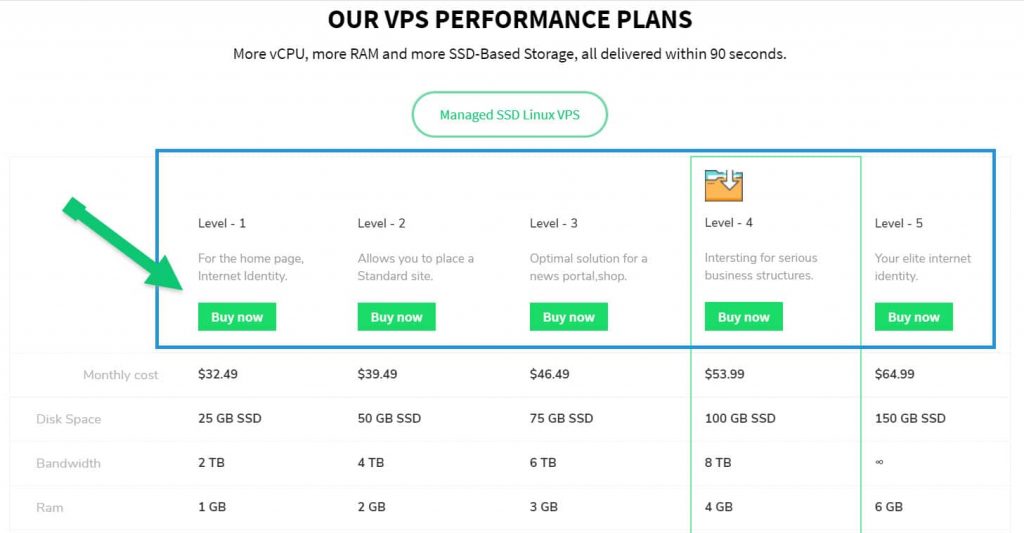 Choose BaseZap Hosting Plan