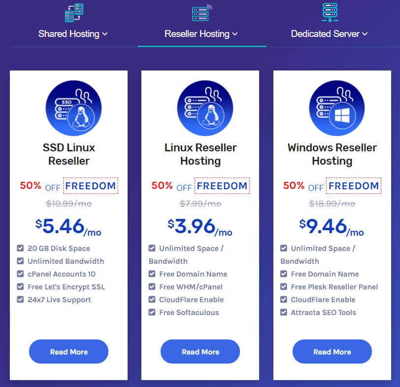 Hostripples Reseller Hosting Price