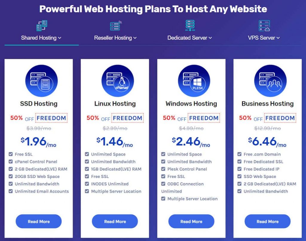 Hostripples Shared Hosting Price
