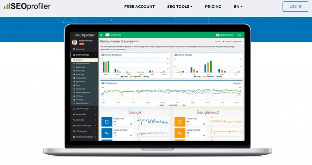SEOProfiler