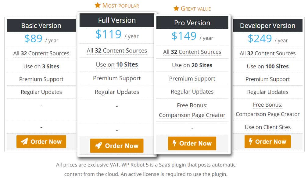 WP Robot Pricing