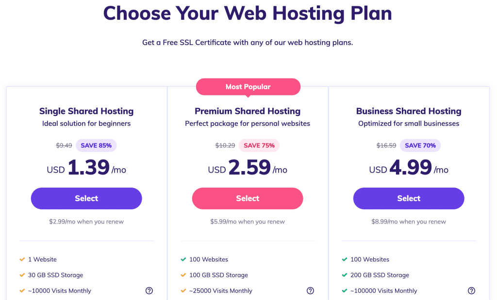 Hostinger Pricing