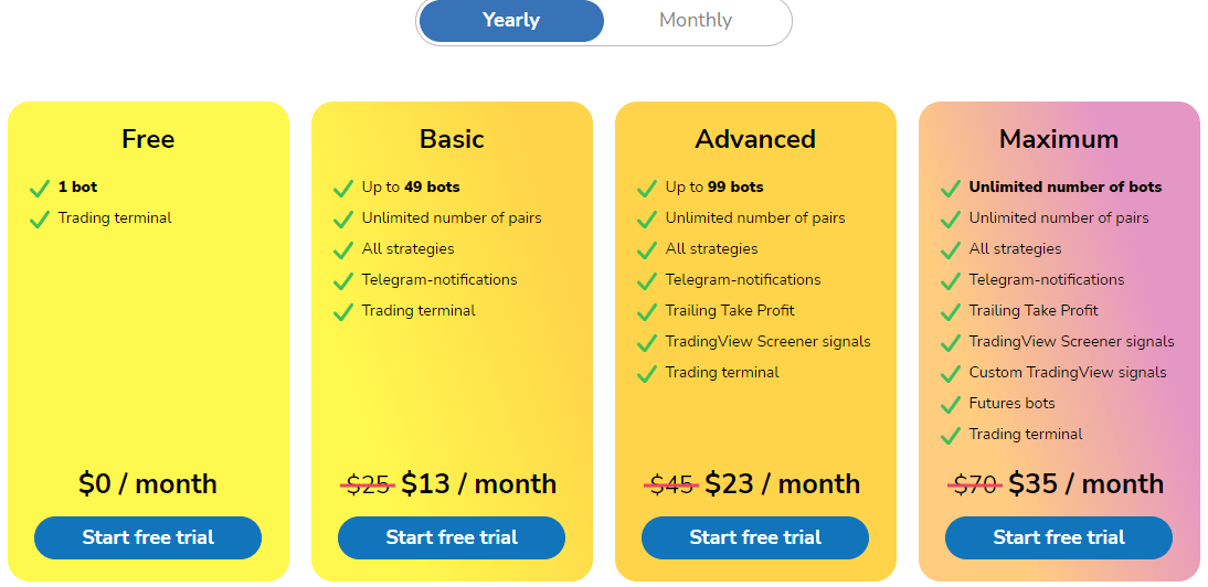 TradeSanta Discount