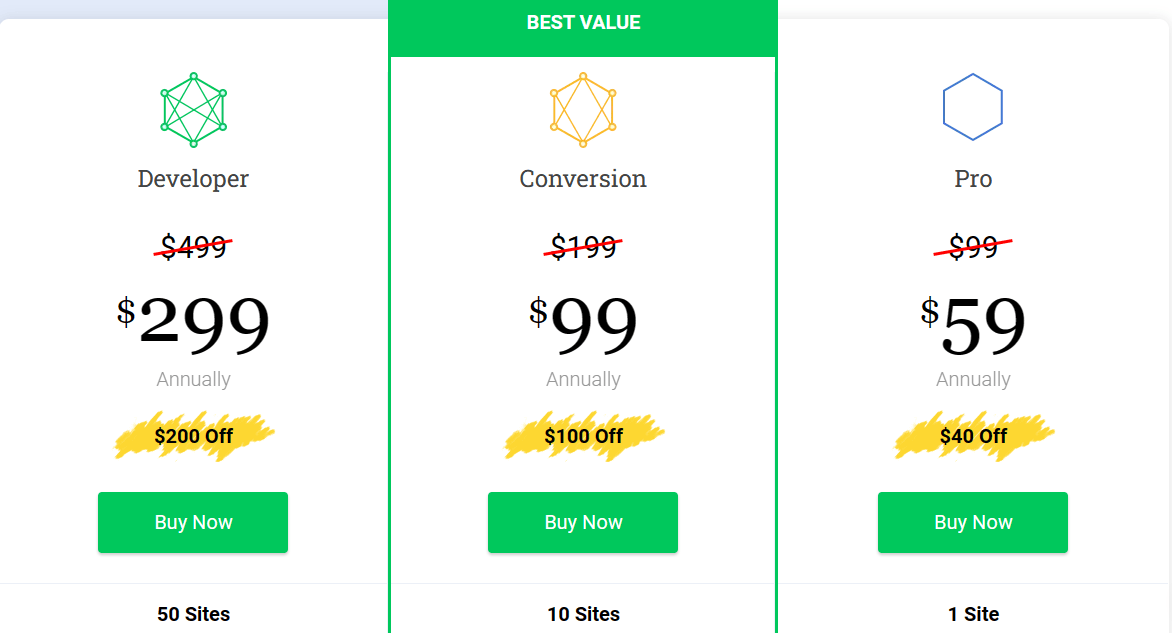 Analytify Pricing