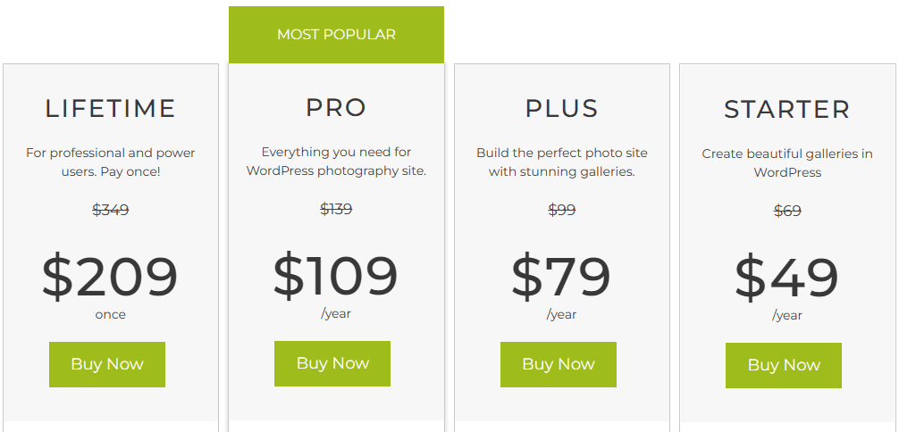 Imagely Pricing