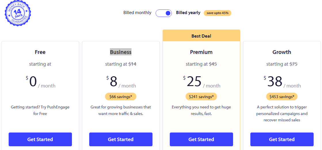 PushEngage Pricing