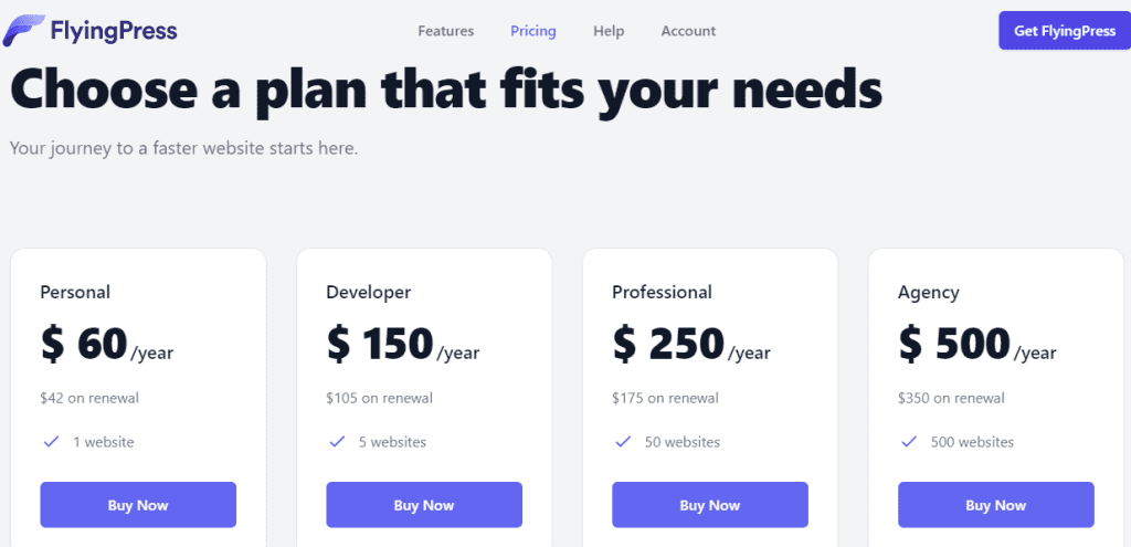 FlyingPres Pricing