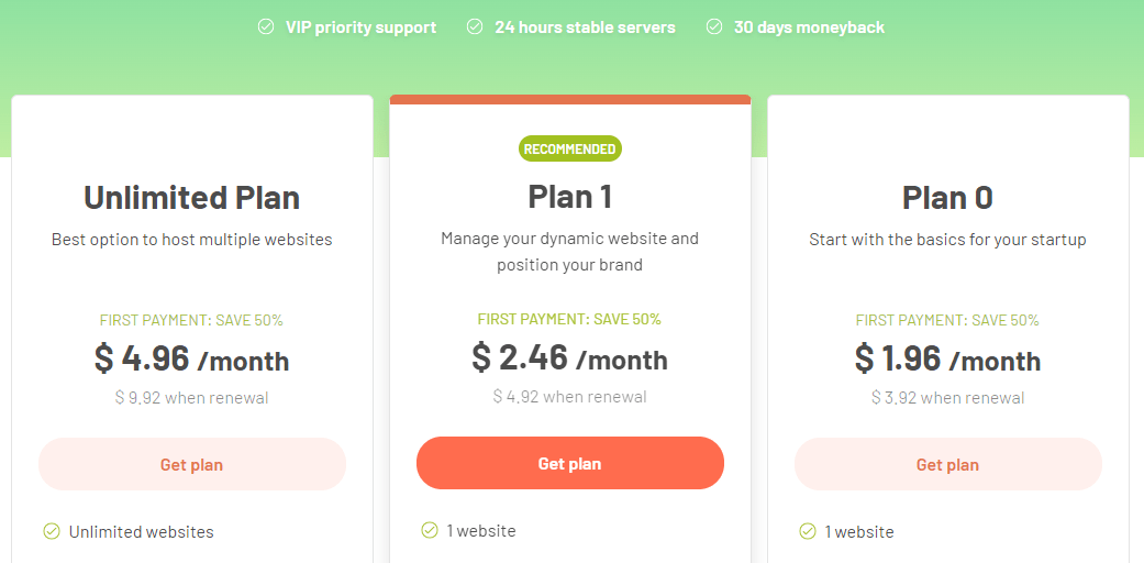 Neolo Pricing