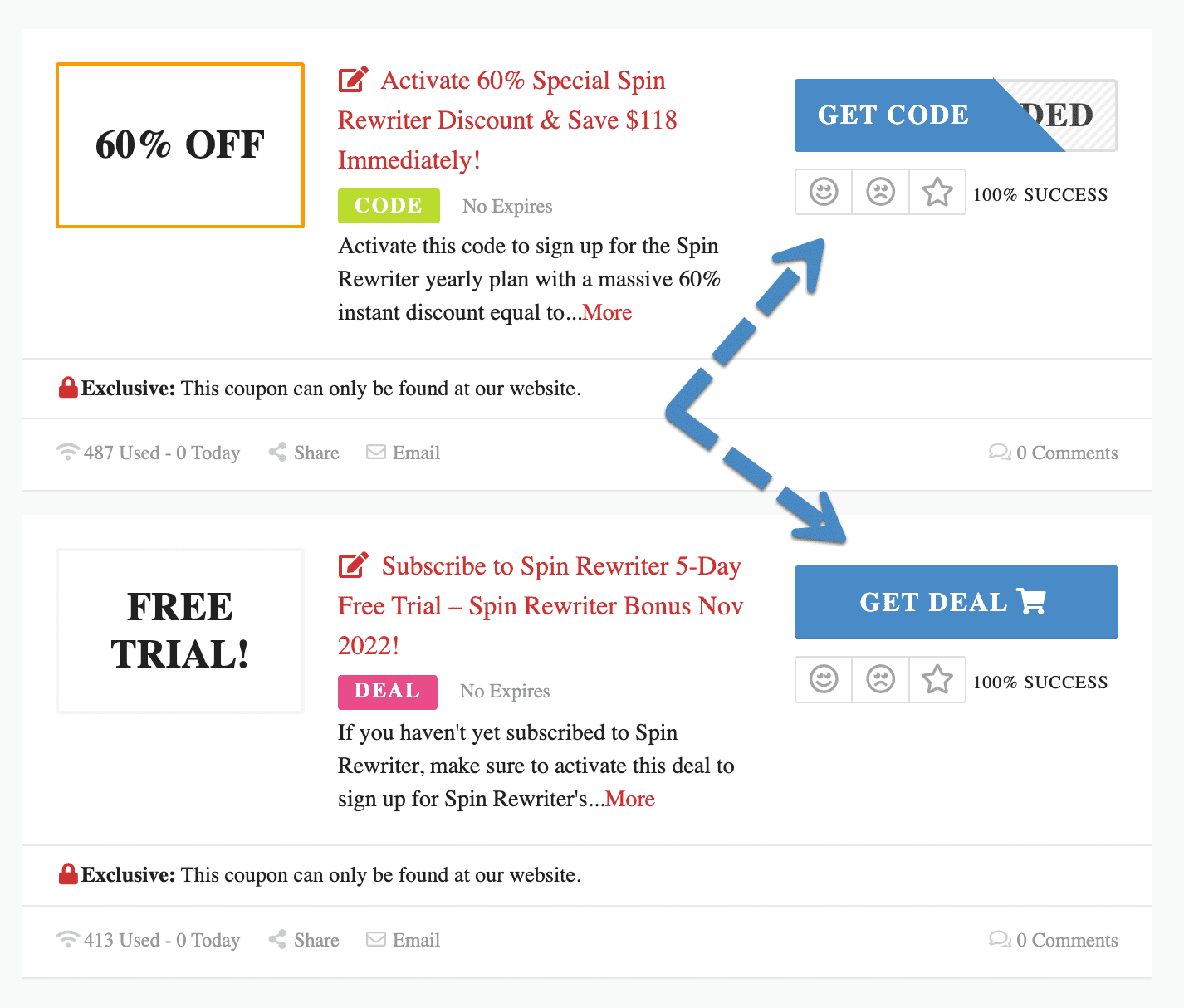 Spin Rewriter Coupons