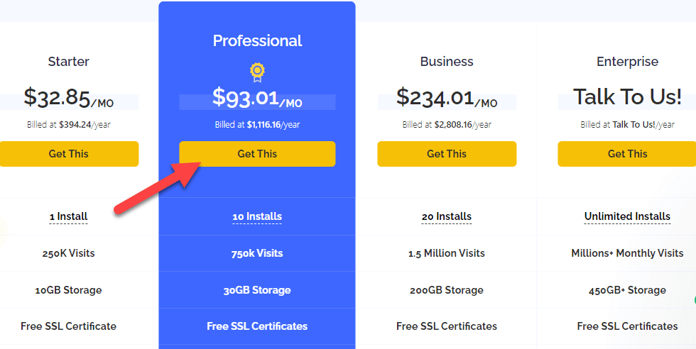 BigScoots Pricing
