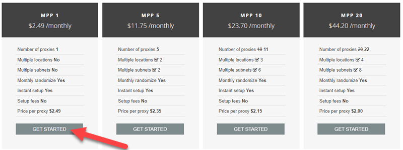 My Private Proxy Plans