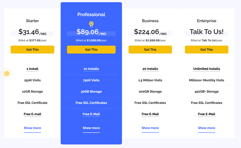 BigScoots Pricing