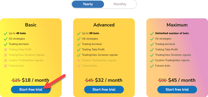 TradeSanta Plans