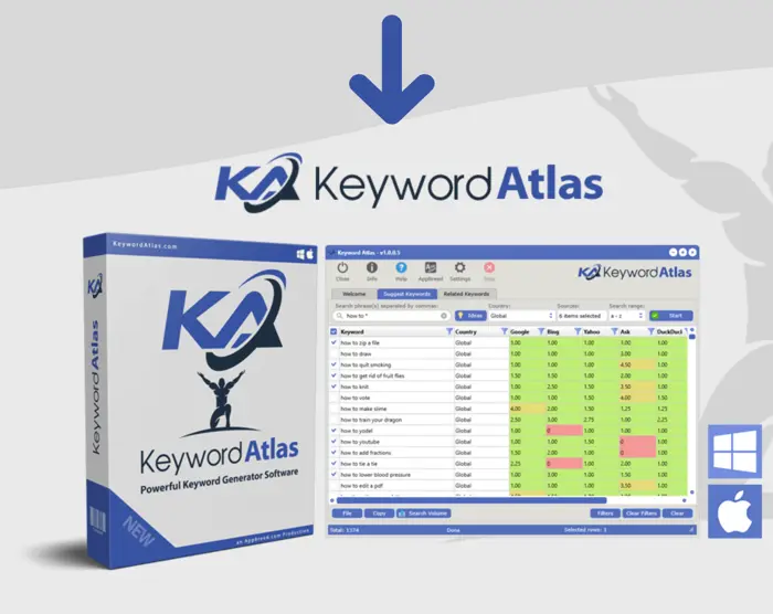 Keyword Atlas