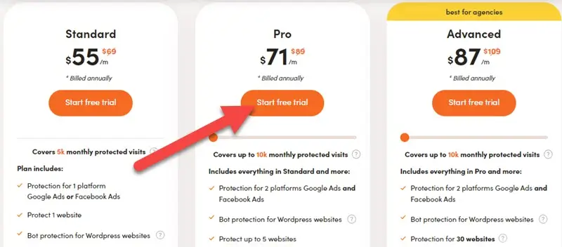 ClickCease Pricing Plans