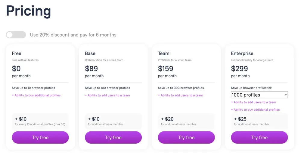 Dolphin Anty Browser