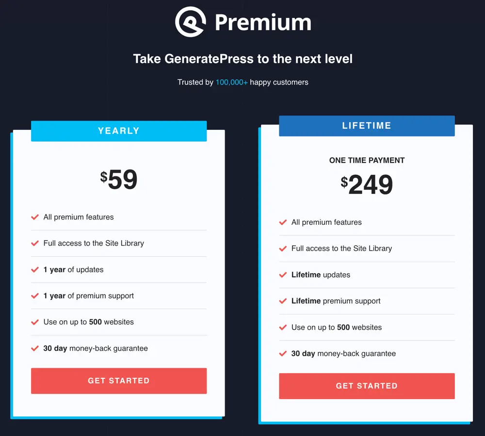 GeneratePress Pricing
