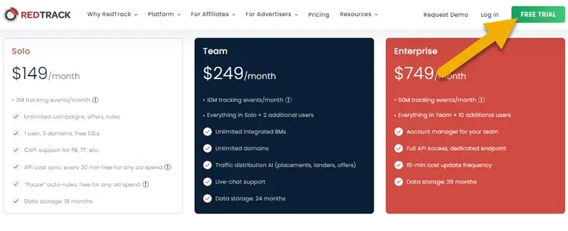 RedTrack Pricing Plans