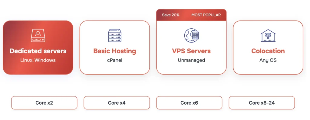 AlexHost Hosting Services