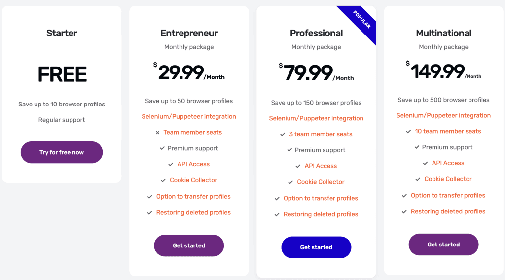 Incogniton Pricing