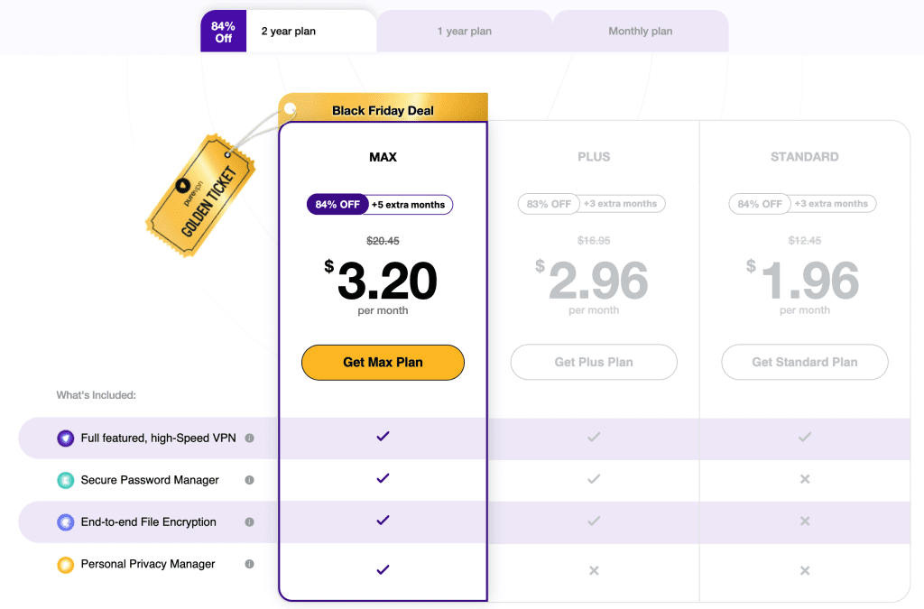PureVPN Pricing