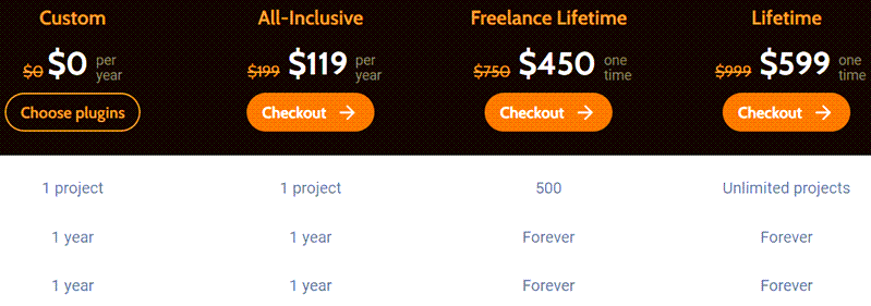 CrocoBlock Pricing