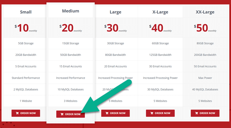 Exact Hosting Pricing