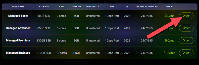 GreenCloudVPS Pricing