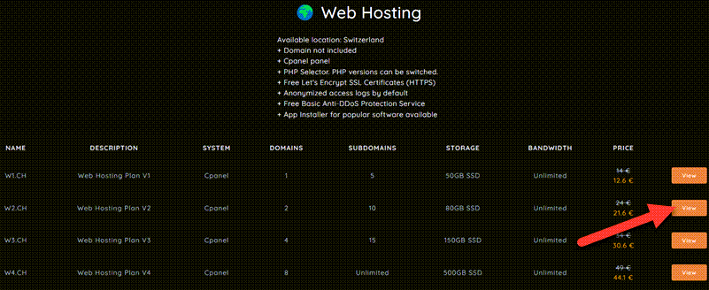 PrivateAlps Pricing
