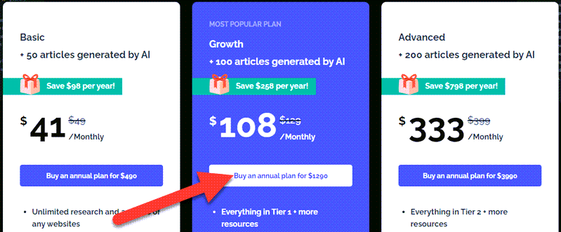SEODity Pricing