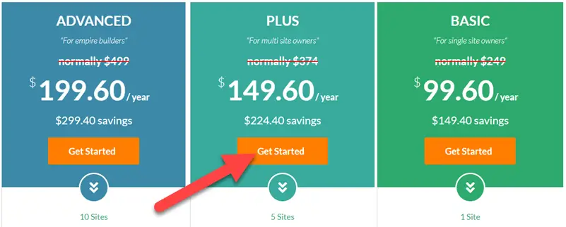 Thirsty Affiliates Pricing Plans