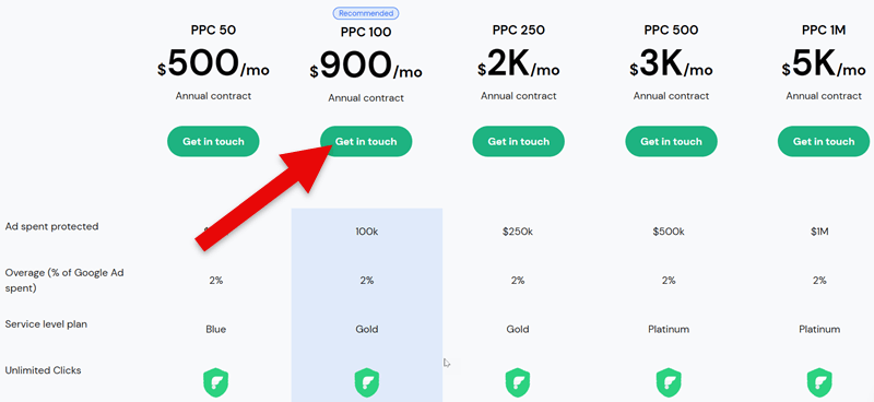 TrafficGuard Pricing