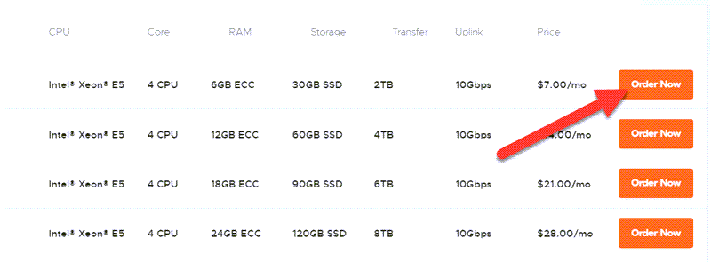 VPSDime Pricing