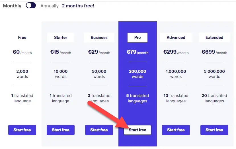 Weglot Pricing Plans