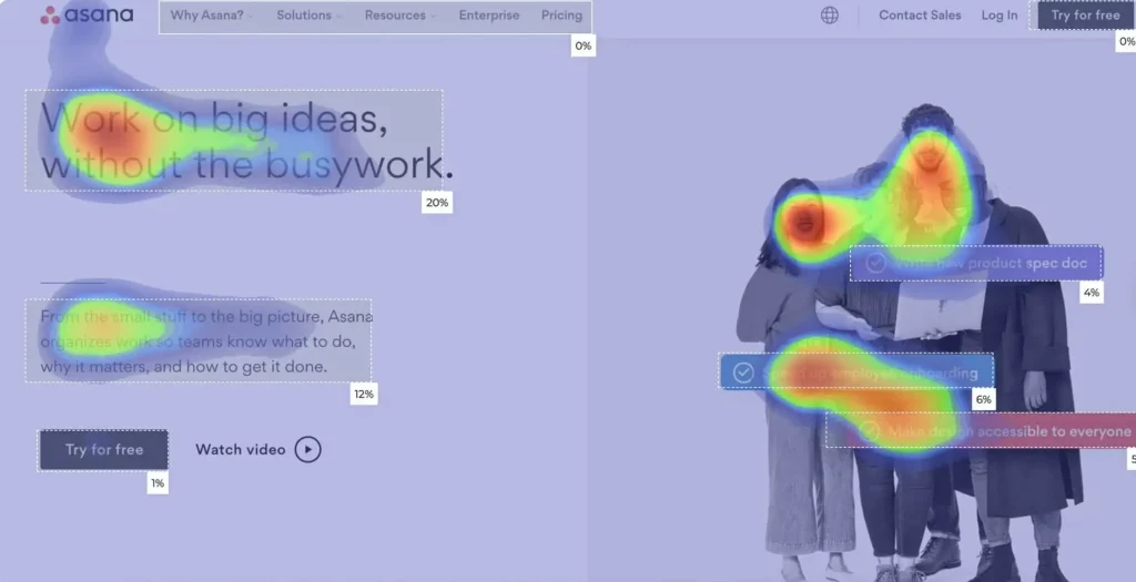 Attention Insight AI