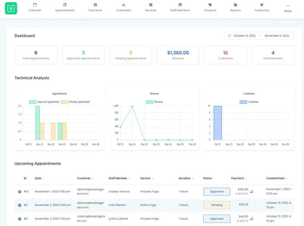 BookingPress Dashboard