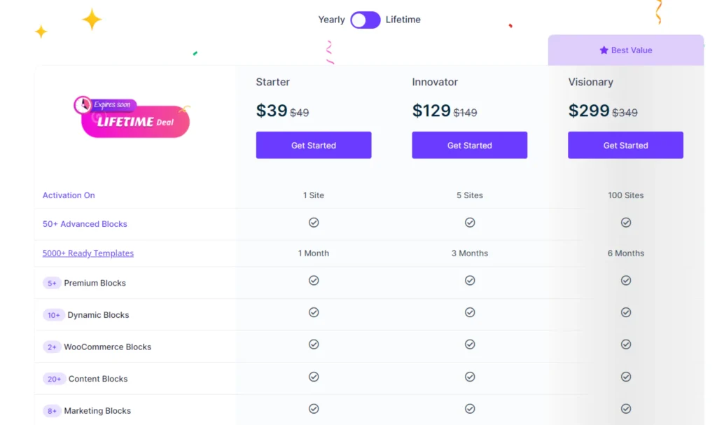 Essential Blocks Yearly Pricing
