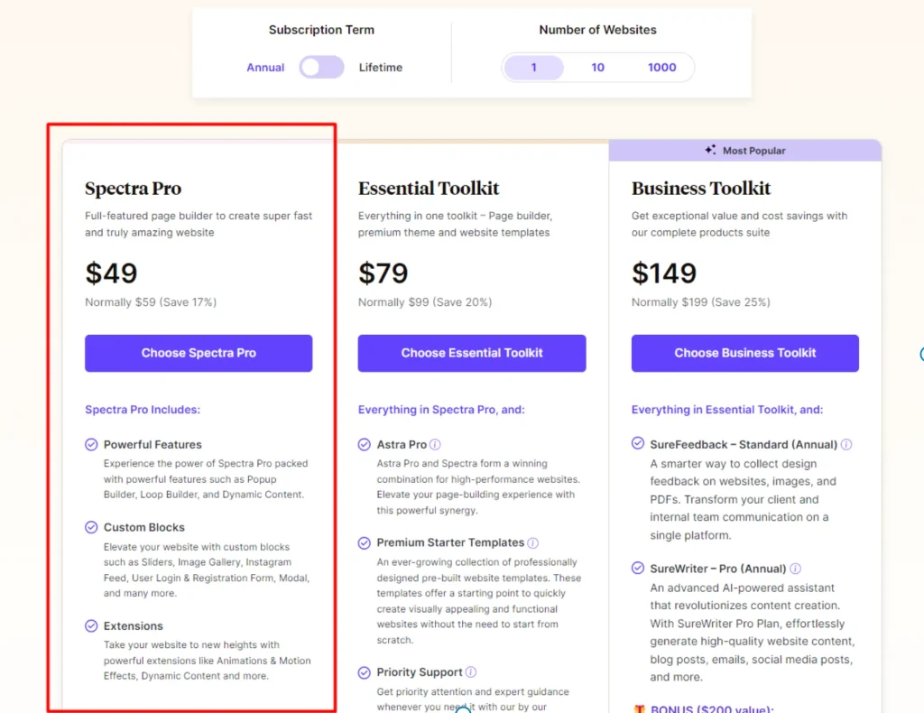 Spectra Annual Pricing Plans