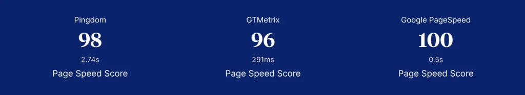 Spectra Performance