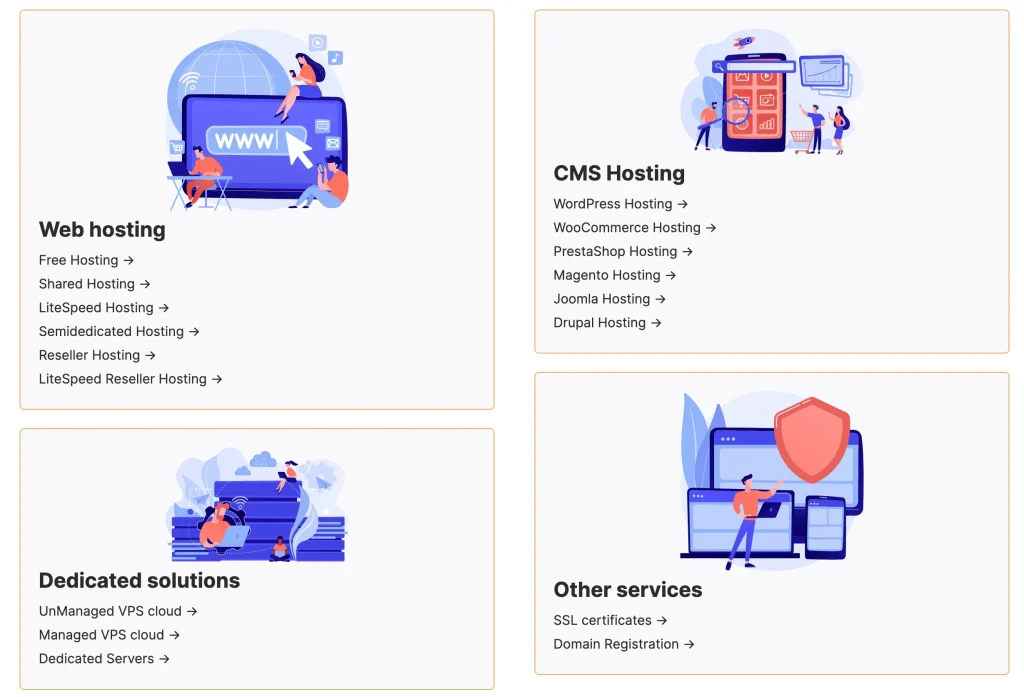 SupportHost Services