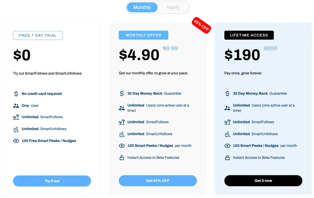 TweetPeek Pricing