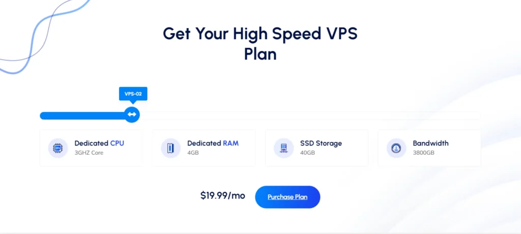 VPS Hosting Price
