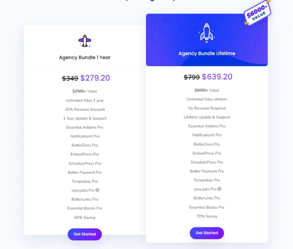 WPDeveloper Pricing